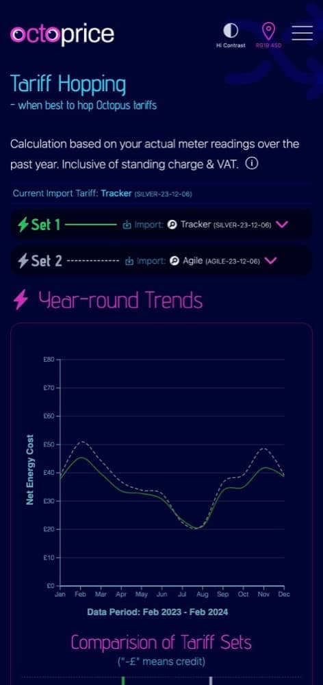 demo showing how the tariff hopping tool work