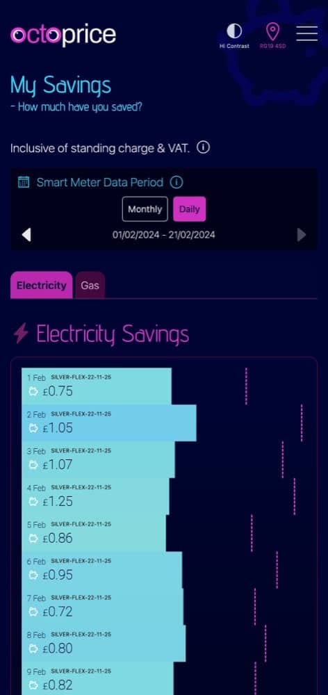 demo showing how the dashboard work